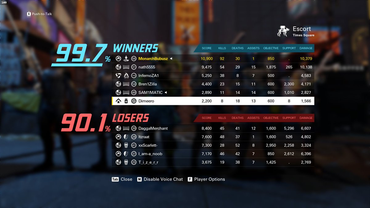 mattybubusz's tweet image. so close to my first 100 with the sniper #XDefiant @XDefiantZA @MonarchRealm