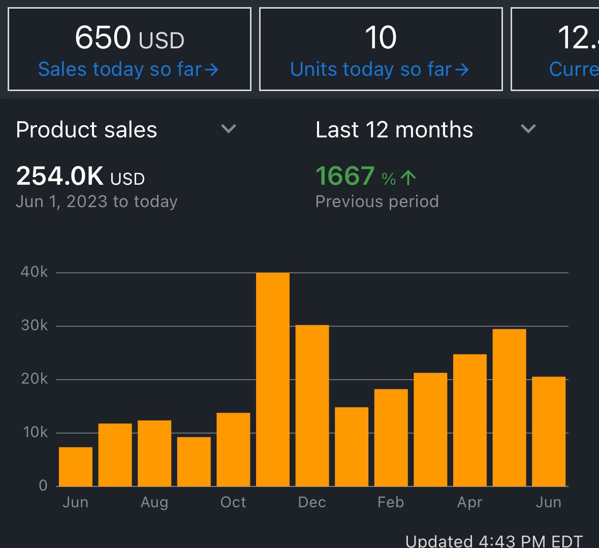 i go by quarter mill kev from now on