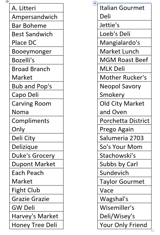 Barred in DC tweet media