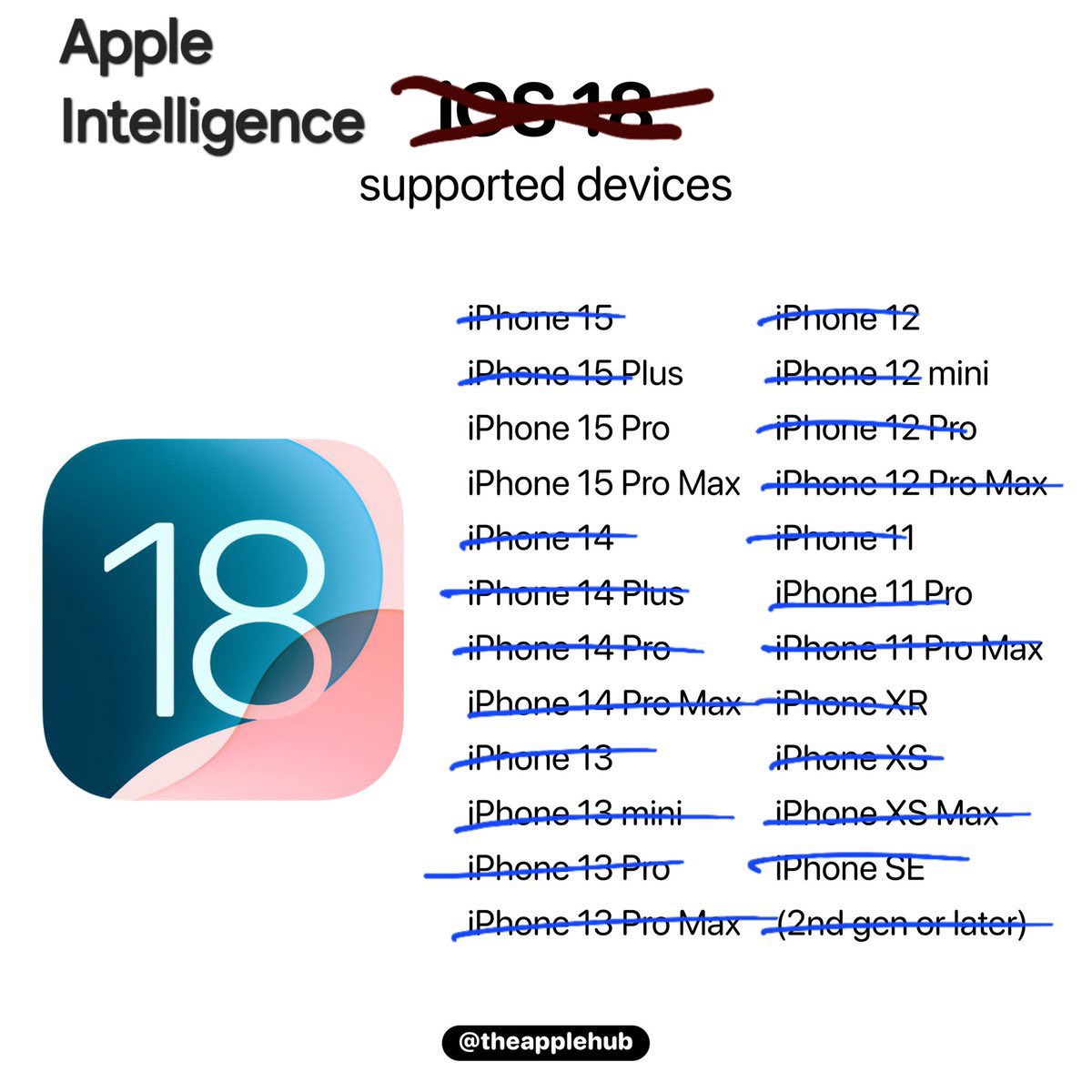 أسامة الضاوي tweet media