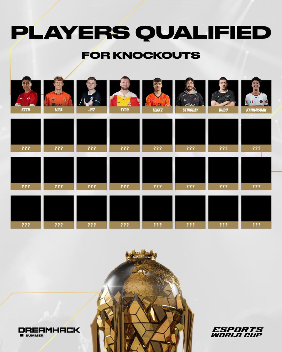 8 Players QUALIFIED for Sunday ✅

<a href="/Ktzn91/">KaanTzn</a> 🇹🇷 
<a href="/luca_schilder/">Gian-Luca</a> 🇳🇱 
@jh7_xy 🇩🇪 
<a href="/TygovSplunteren/">Tygo van Splunteren</a> 🇳🇱 
<a href="/Tekkz/">Tekkz</a> 🏴󠁧󠁢󠁥󠁮󠁧󠁿 
<a href="/Stingrayjnr/">GenCity Stingray</a> 🏴󠁧󠁢󠁥󠁮󠁧󠁿 
<a href="/Edu_Oller/">STELLAE Dudu27</a> 🇧🇷 
<a href="/RmaitiKarim/">Karimisbak</a> 🇮🇹 

24 more to find.. 🔜