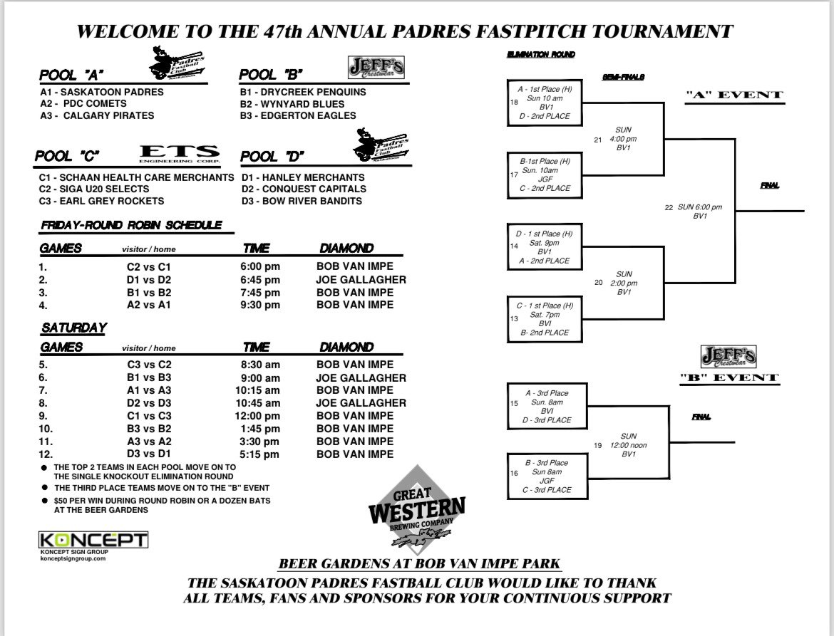 The Draw for the 47th Annual Padres Tournament.