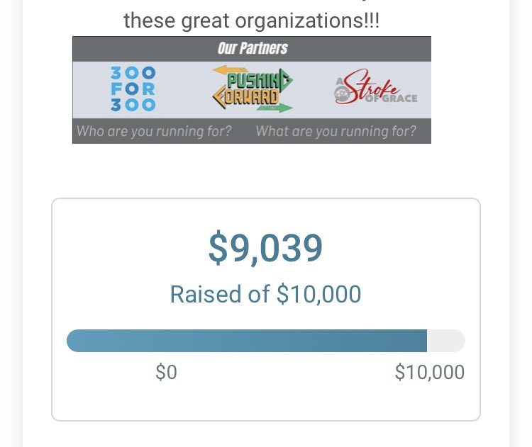 Almost there!!!!
FutureAncestors502.org