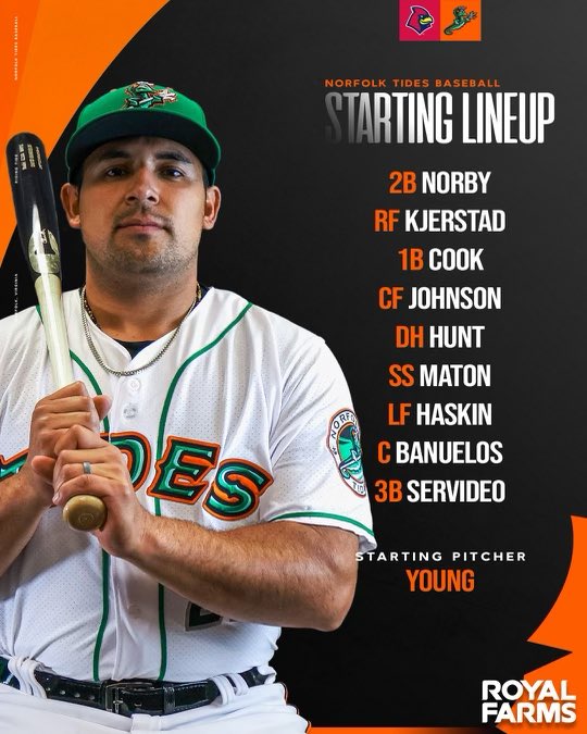 NorfolkTides's tweet photo. Friday night lights at Harbor Park!

First pitch at 6:35 p.m. ⚾

📻 @ESPNradio941
https://t.co/C6GGzy1juN
📺https://t.co/ZudjPbkj3B
#DefendTheHarbor #Birdland https://t.co/Uxce8AU0ku