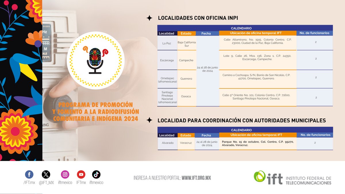 Ya están aquí las asesorías específicas de #ProRadio2024.
Si estás interesado en una concesión de #Radio📻, #TV📺 o #Telecom📶🛜 de uso de uso social, comunitario, indígena o afromexicana, aparta tu lugar: 👉es.surveymonkey.com/r/2YFW2LL
¡El #IFTeAyuda! 😉👉ift.org.mx/sites/default/…