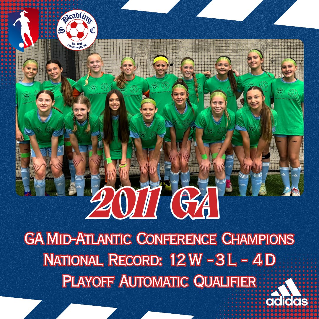 Very proud of all of our players and coaches for all of their hard work and dedication! See you in Cali 😎 #WearTheB