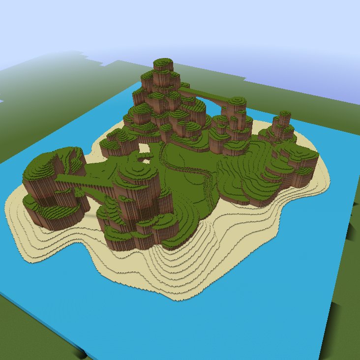 Oq poderia sair daqui?