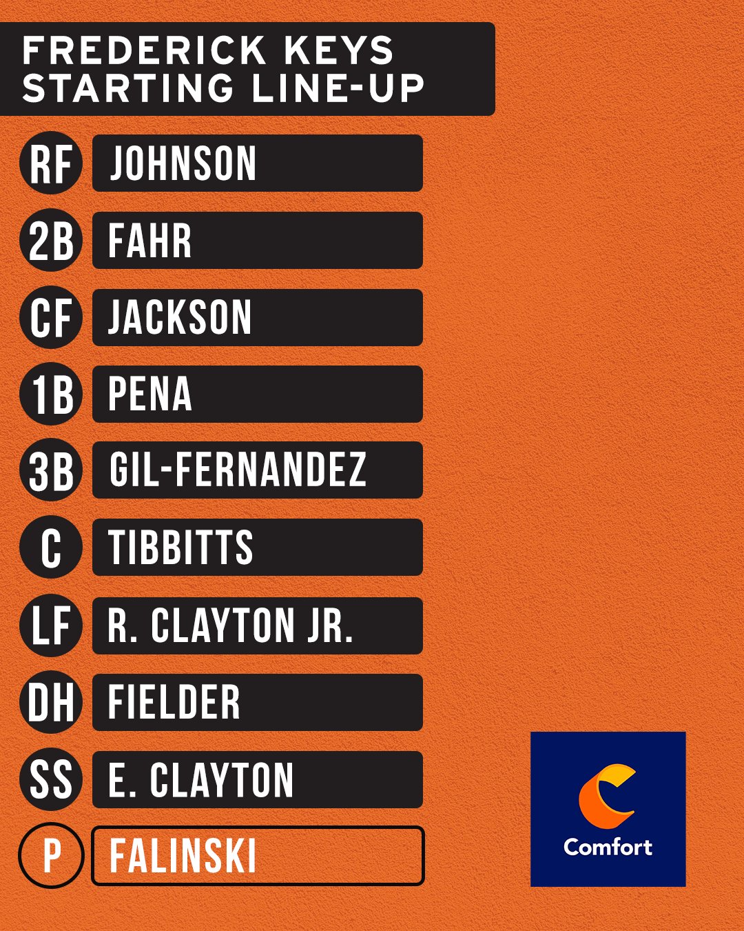 frederick-keys-on-x-it-s-our-first-game-against-the-crosscutters-of-the-season-here-s-how-we-ll-line-up-follow-along-with-us-williamsport-7-00-p-m-https-t-co-aol3qhz335-https-t-co-u6faelroae