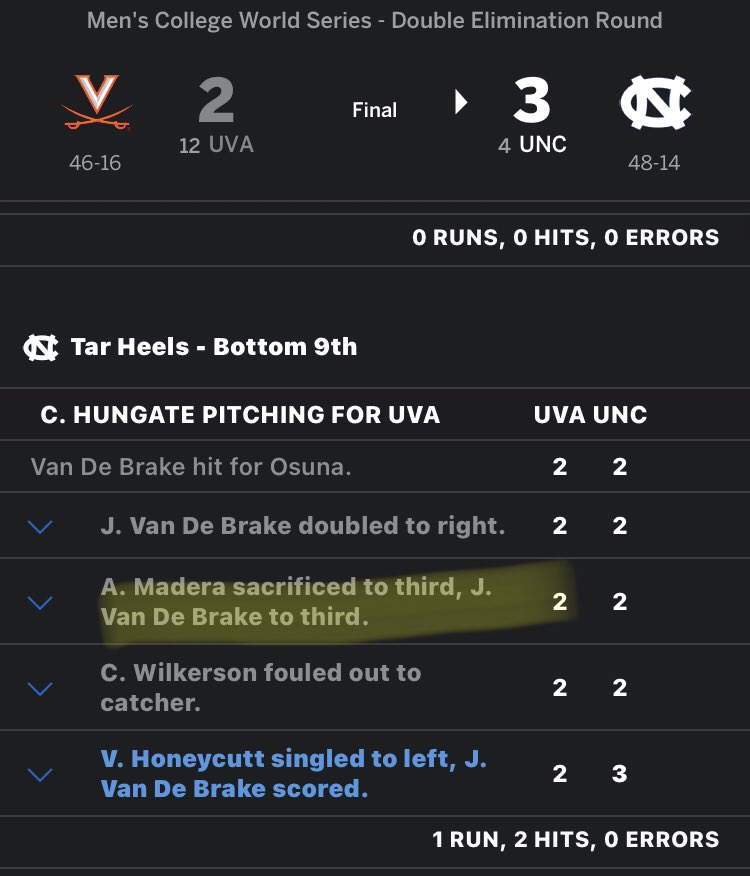 CoachPags775's tweet photo. How North Carolina won game 1 of the college World Series
#BuntLife
#TheSacIsBack https://t.co/EOKnmkzw87