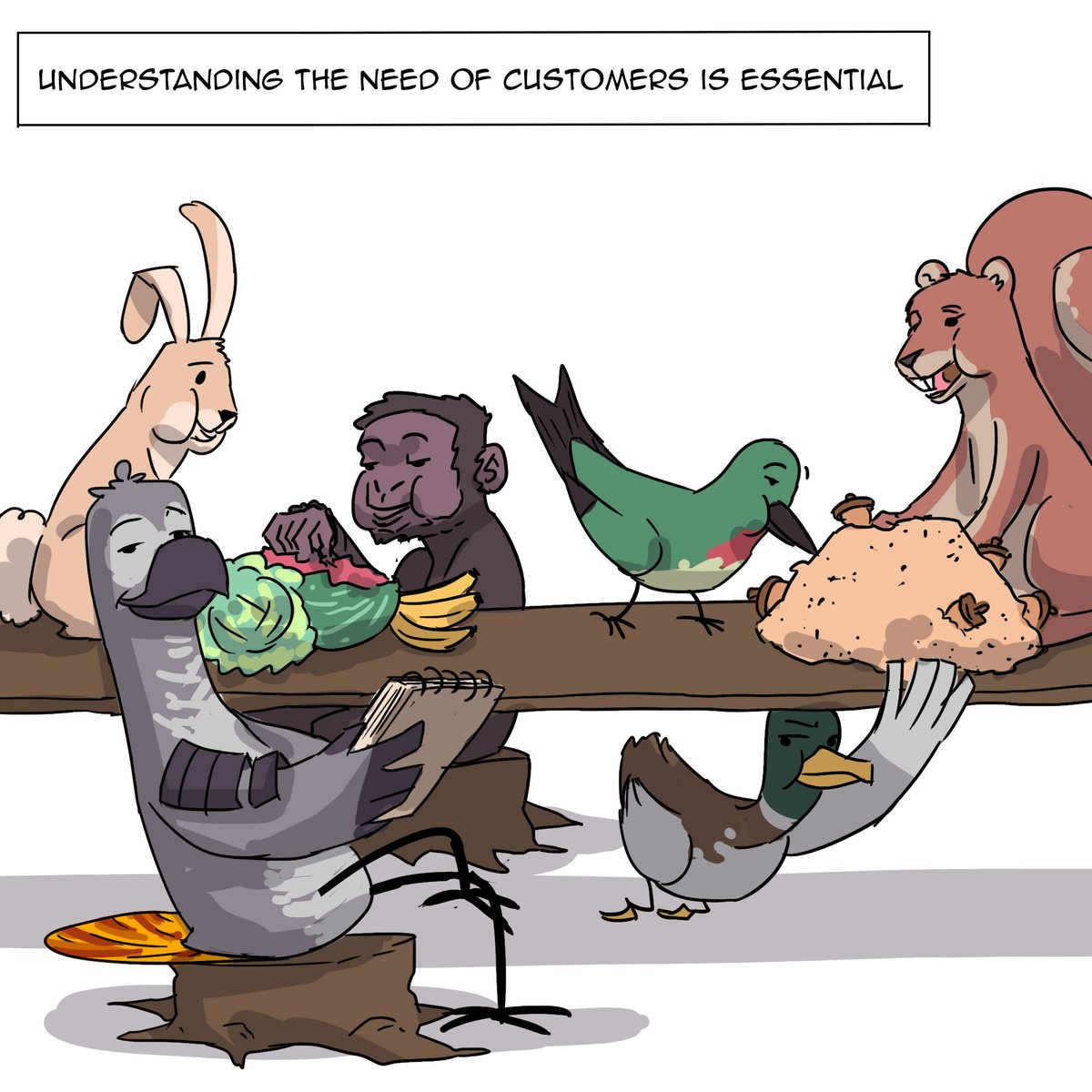 Understanding the needs of the customer is essential.

#gidanaku #adagency #research