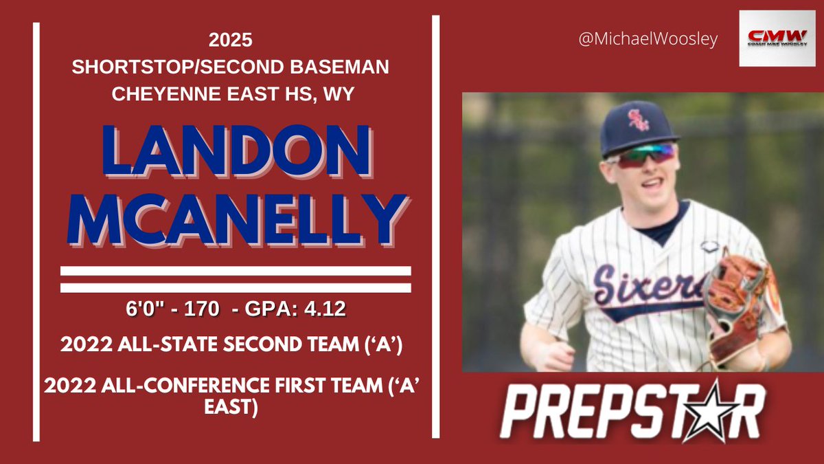Coach Mike, PrepStar SW (@michaelwoosley) on Twitter photo Defensively, he is an athletic infielder with quick reflexes and smooth glove work. In the middle infield Landon displays good footwork and range. At the plate, he has ample power to produce extra base hits and drive in runs for his team. <a href="/LandonMac27/">Landon McAnelly</a> Defensively, he is an athletic infielder with quick reflexes and smooth glove work. In the middle infield Landon displays good footwork and range. At the plate, he has ample power to produce extra base hits and drive in runs for his team. <a href="/LandonMac27/">Landon McAnelly</a>