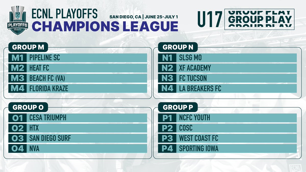 2024 ECNL Champions League - U17