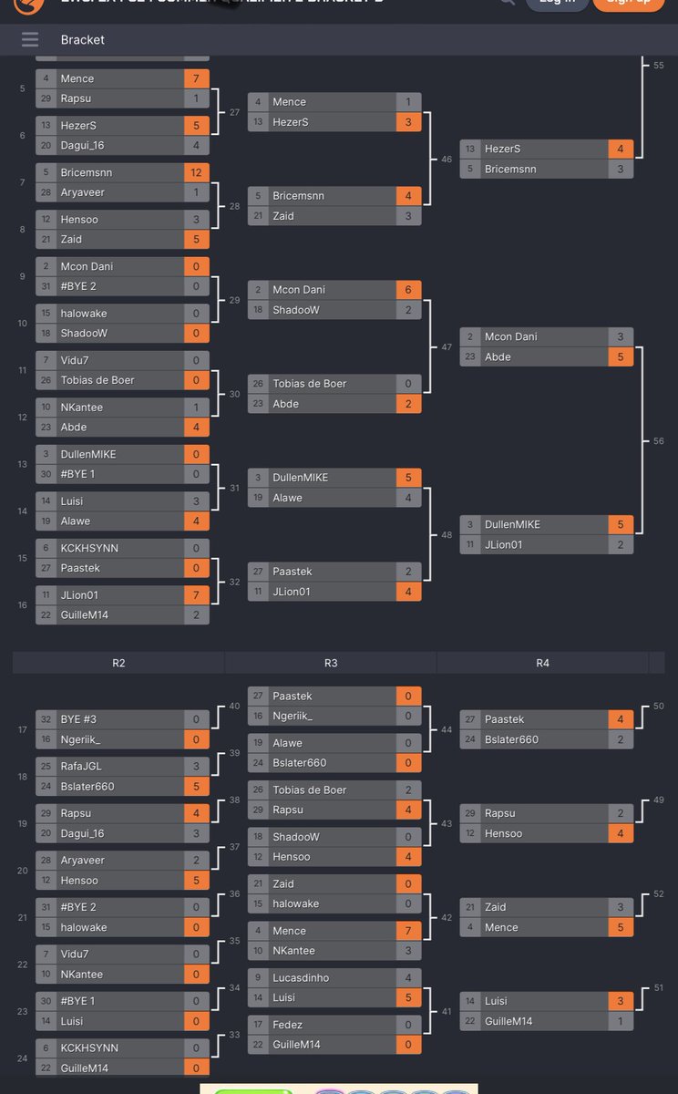 Résumé de la journée de la Dreamhack Suede 🇸🇪🇸🇪

Victoire 7-1 vs Rapsu 
Défaite 3-2 vs Hhezer (je suis trop nul en finition)
Victoire 7-3 vs Nkantee 
Victoire 5-3 vs Said 

La suite demain a 9h00

Vs Jlion01 💪🏻💪🏻
