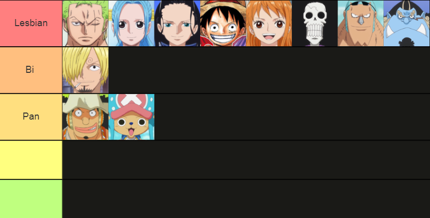 my strawhat sexuality hcs happy pride month ppl