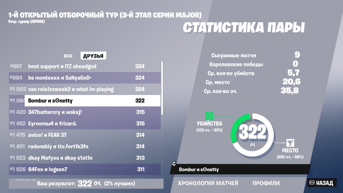 qual w <a href="/lol1ps/">Lol1ps</a>