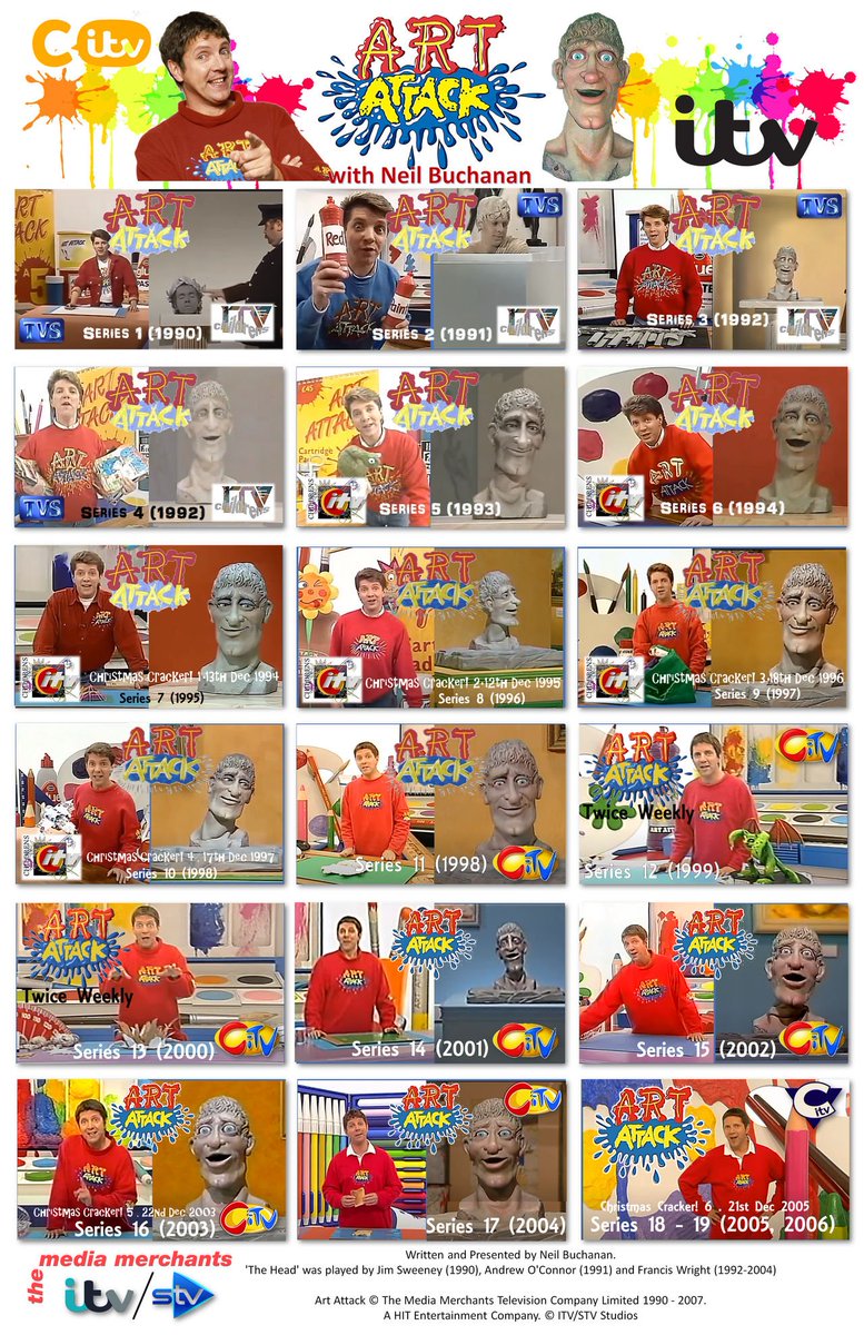 EwanLow6's tweet image. Art Attack &apos;34 YEARS&apos; Premiered on ITVX Kids #ArtAttack #RememberingCITV #CITV @ITV @marklu2002 @UmairYoKaiMon