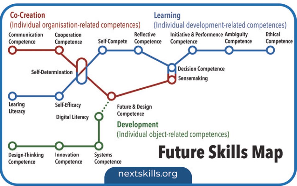 drtonybates's tweet image. For my review of a very important book on the future of post-secondary education see tonybates.ca/2024/06/14/boo…