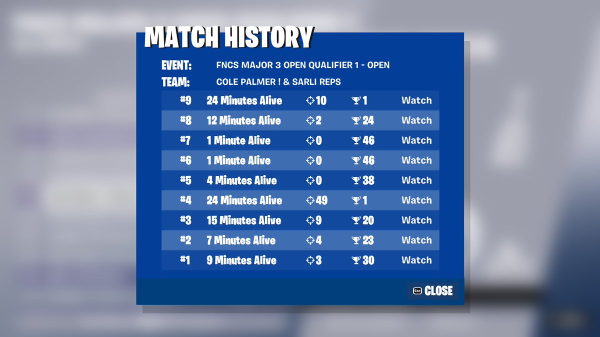 qualed semis fncs @pepifnn <a href="/sarligg/">Sarli Companion</a> muy facil qualed de sobra