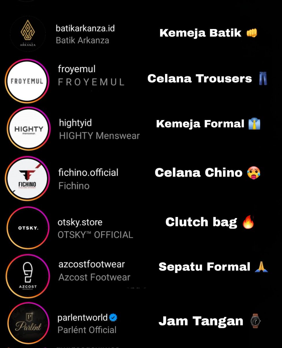Kiblat Outfit Ke Kondangan Pria Ada Di Brand Ini 🔥

- A Thread -