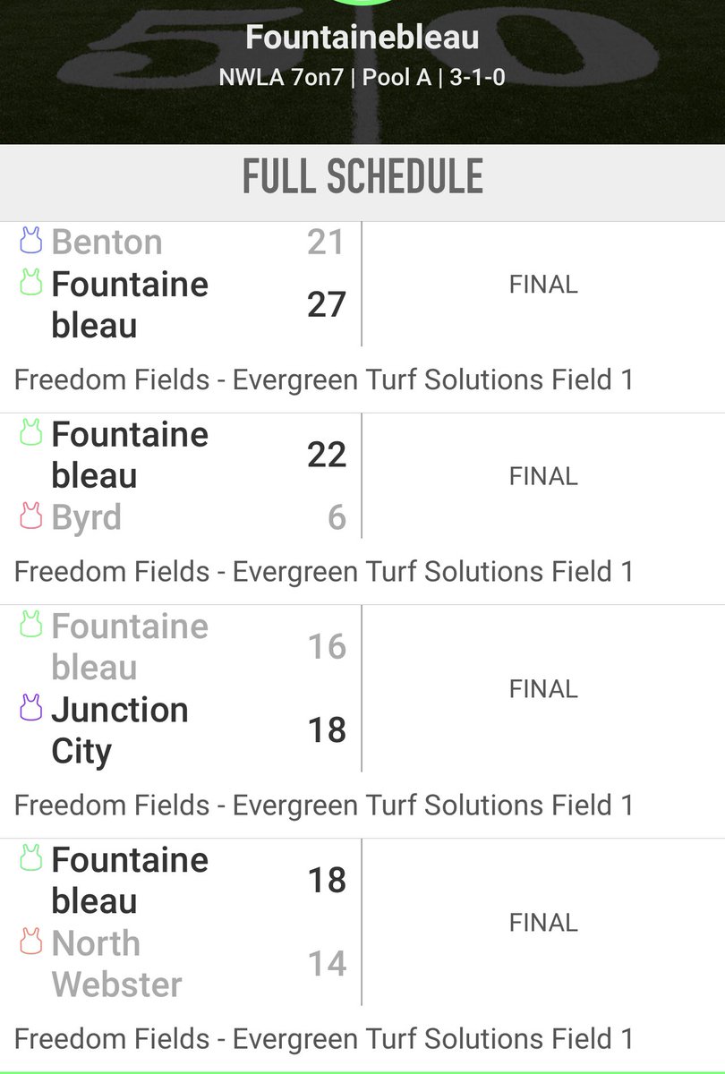 Pool play is over. Playoffs start at 8.