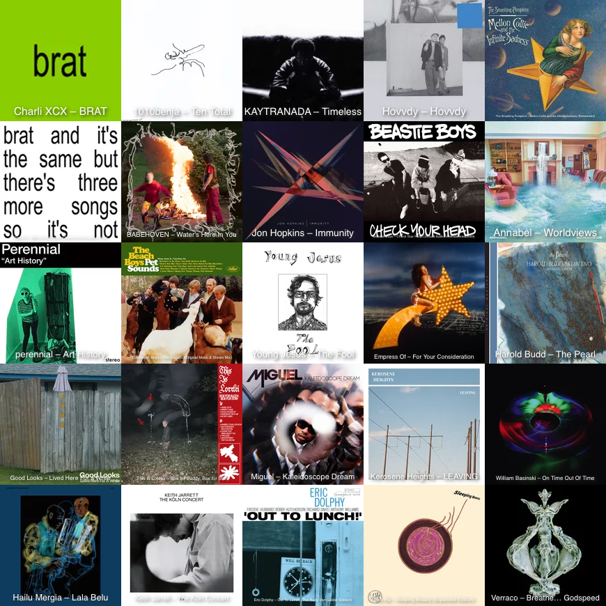 music friday 5x5 wow this is fun let’s hear it for music