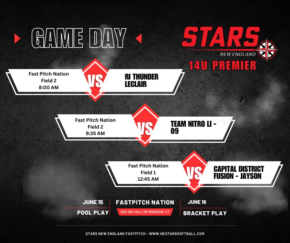 Looking to improve on our 16-2 record.  Let's go Stars