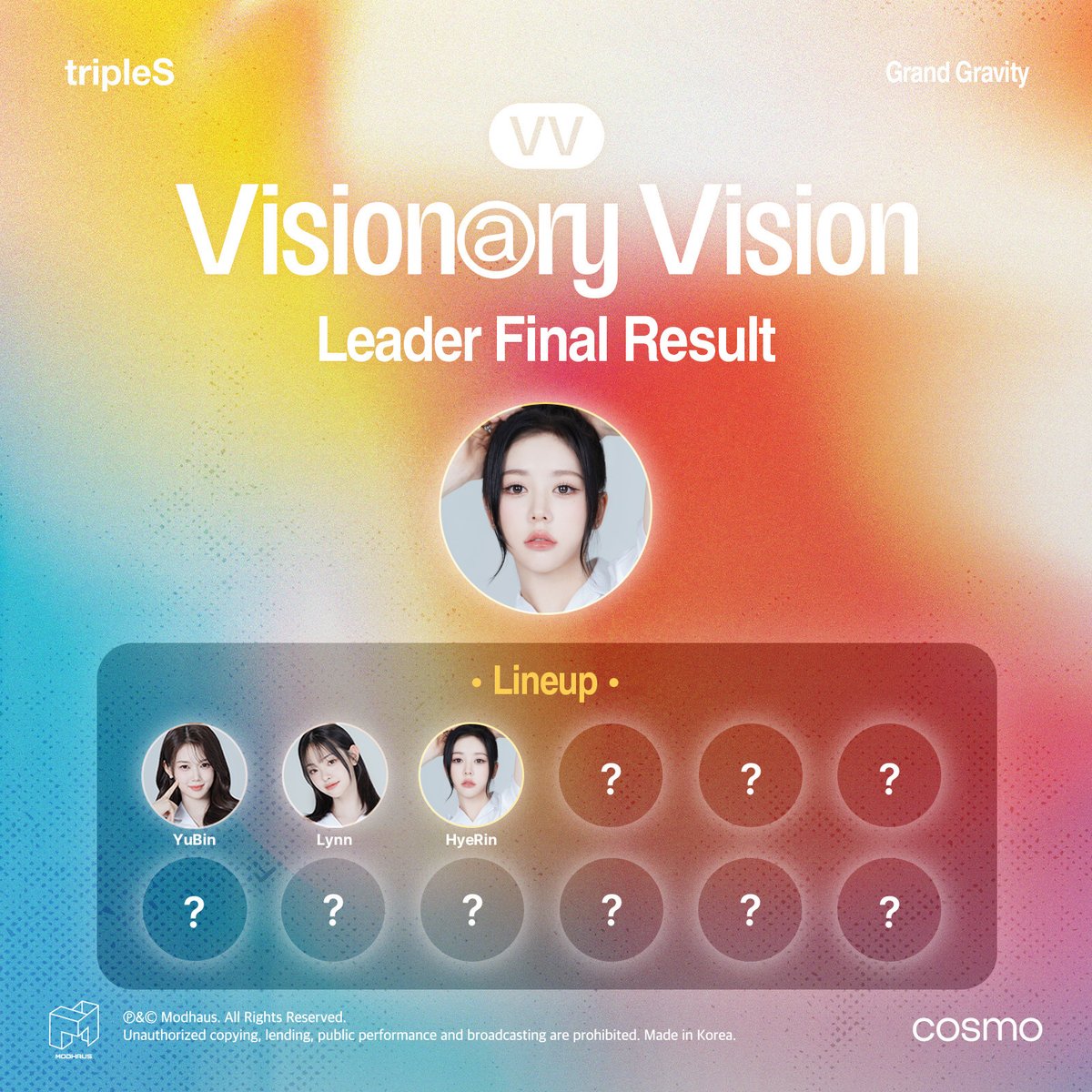 triplescosmos's tweet image. tripleS
Grand Gravity
Visionary Vision Leader

🏅 Final Result
HyeRin

#tripleS #트리플에스 #トリプルS
#VisionaryVision