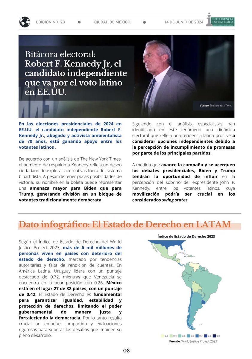 #MexicoGlobal edición 23  🫨

<a href="/gemijose/">Gemi José González</a>