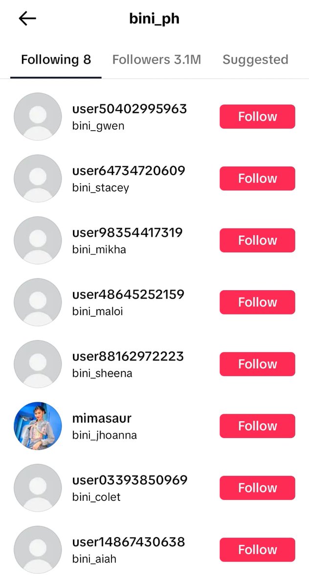 LOOK: All but one of the TikTok accounts belonging to the members of the girl group BINI appear to have been banned, sparking concern among fans.

"Nakikita namin kayo. Tandaan nyo ‘yan,” Maloi writes on Twitter in response to the incident. 
 
Story soon on