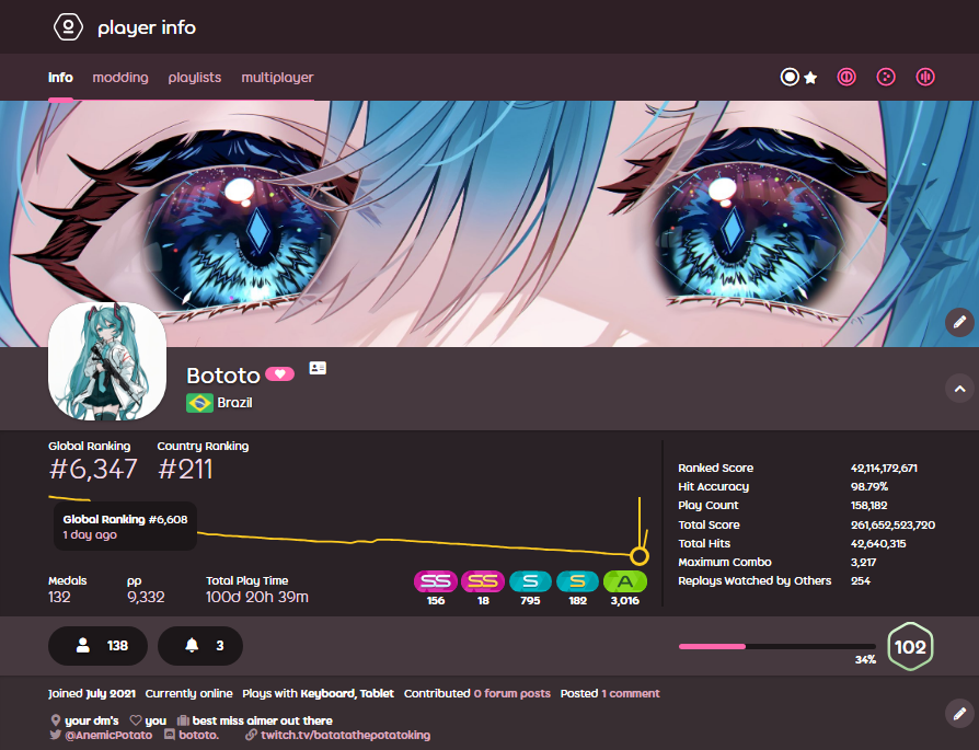 forgor to post these + biggest boner ever in my profile