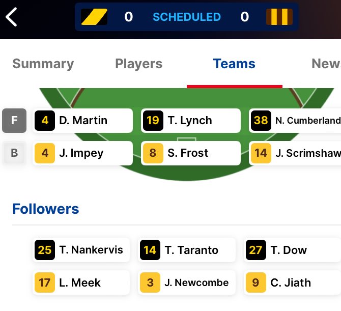 talking_hawks's tweet photo. Is anyone else pumped to see CJ in his 50th possibly getting a start in the midfield? ๐๐ค๐ #AFLTigersHawks #Jiath #GoHawthorn #Hawks https://t.co/ZgjafhtG7Y