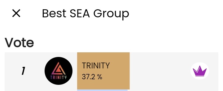 #TRINITY_TNT udah di rank 1 😁 ayoooo jangan lupa untuk vote grup kesayangan kita, guysss ♡

#ThirdLapat #XXSIVK #JackieJackrin