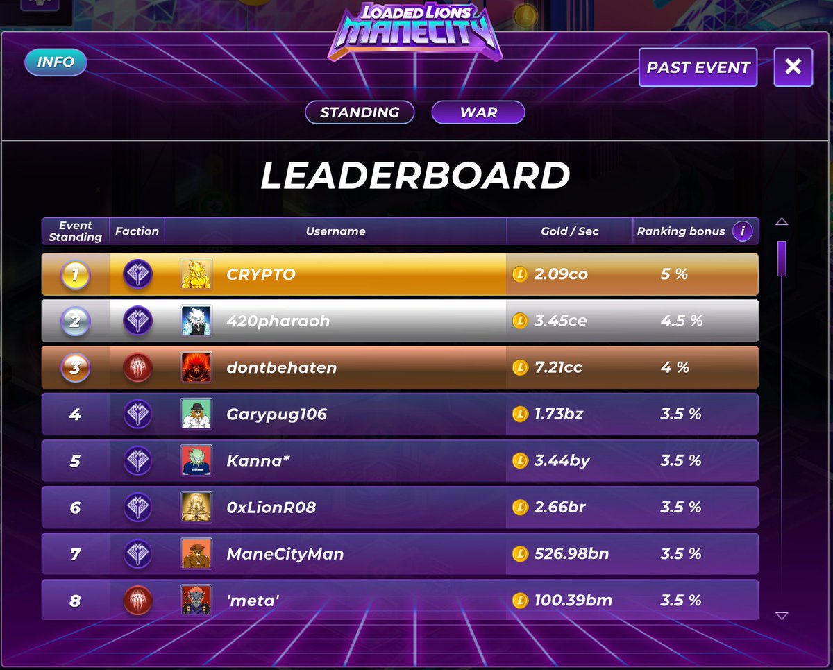 CRyptO Diamond 💎 tweet media