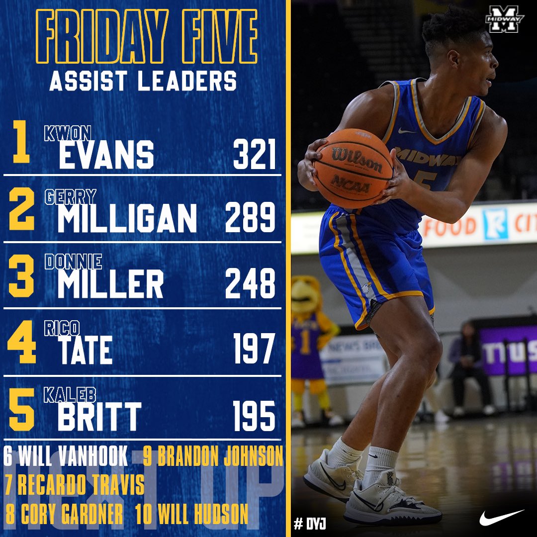 🚨FRIDAY FIVE🚨

Jersey #5 chasing TOP 5 <a href="/willvanhook5/">will vanhook</a>  #DYJ #runitback