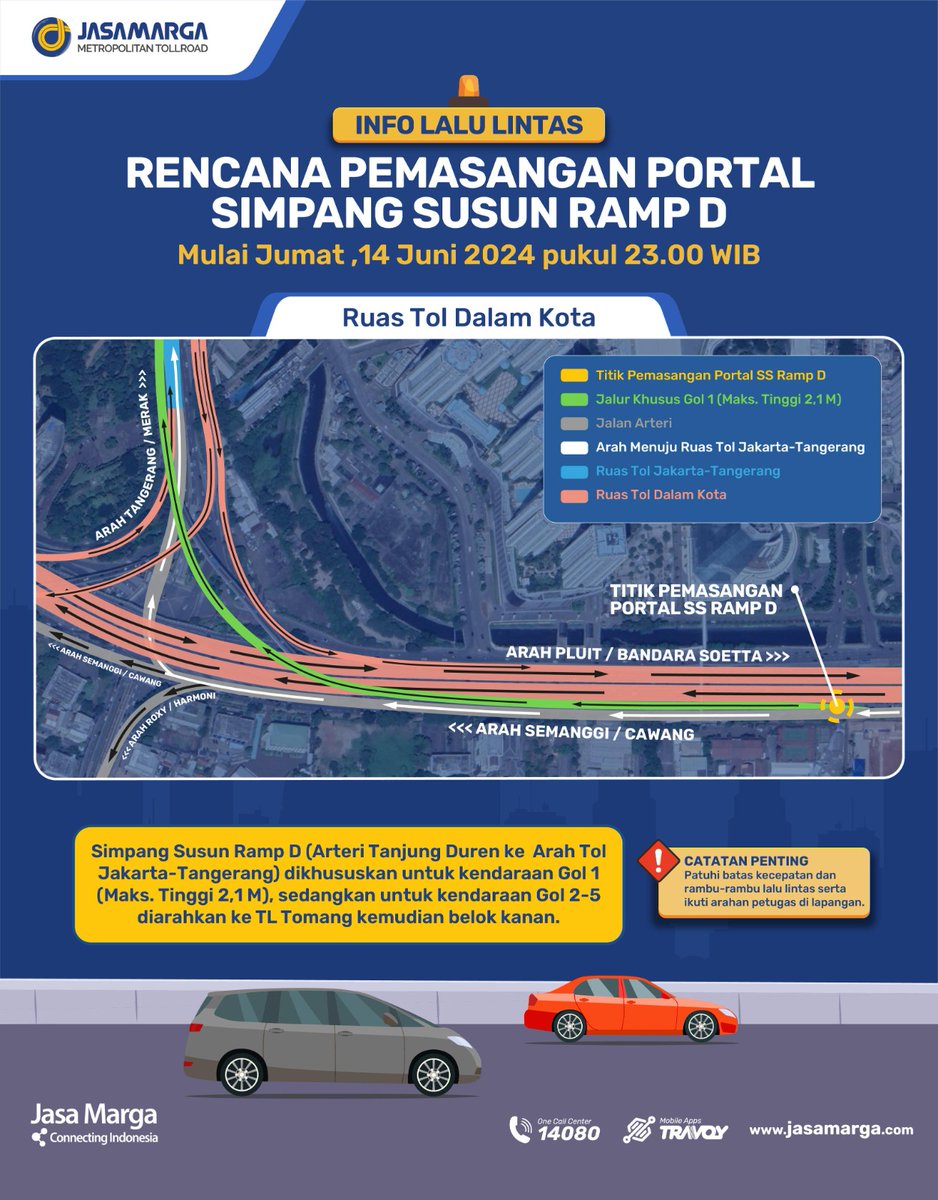 PT. JASAMARGA tweet media