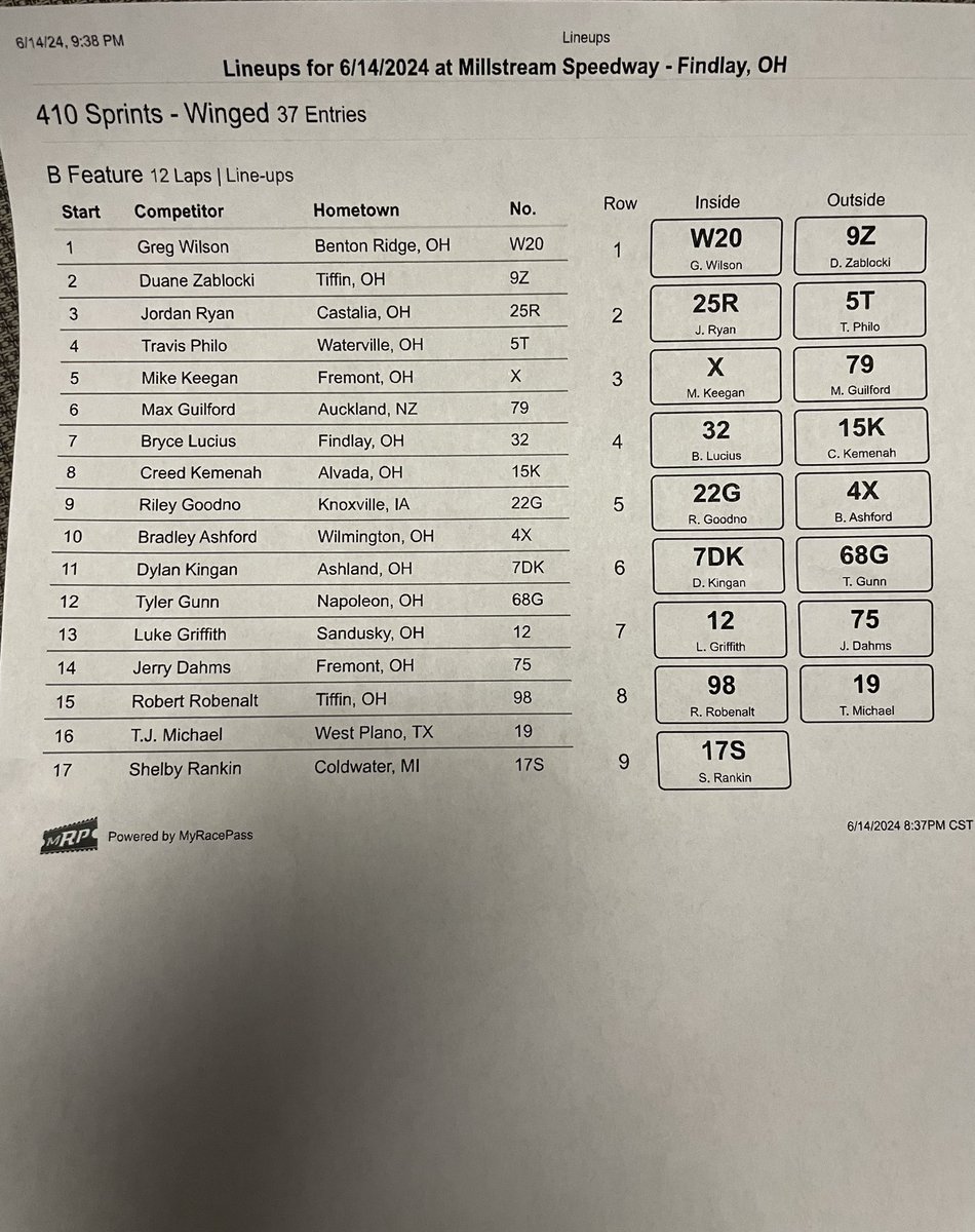 B-Main Lineup <a href="/MILLSTREAMRACE/">MILLSTREAM SPEEDWAY</a>