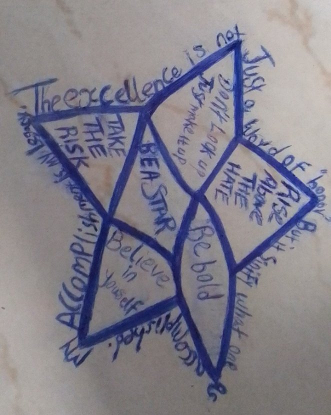 AbrahamBrownso3's tweet photo. I've been able to use my #Logo as my phone pattern which no one can draw it and open. Check the other picture and you will see it content. I call it #SuccessFact. Now can someone tell me the beginning and the end of my phone pattern from number 1 to 9.👇👇 https://t.co/mLzJJgy0dz