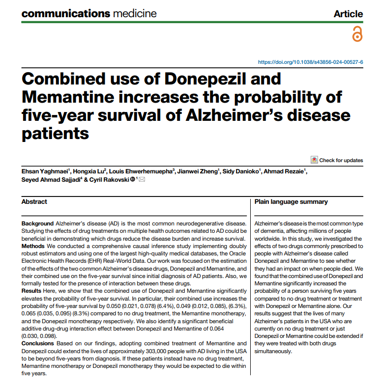 認知症治療薬のドネペジルとメマンチンの併用は、アルツハイマー病患者の5年生存率を高めることを示す論文。研究によれば、ドネペジルとメマンチンの併用によって薬物治療を行わない場合やそれぞれ単剤治療を行った場合と比較して、5 年生存率が高まる可能性が示唆された。(n=12,744)
