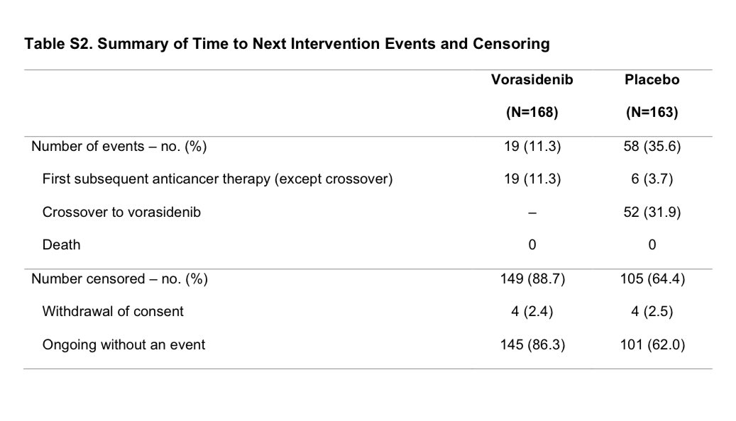 Matt Waitkus tweet media