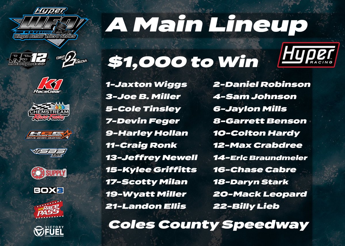 WFO Outlaw Micro Series (@wfooutlawseries) on Twitter photo Tonight’s <a href="/HyperRacing44/">Hyper Racing</a> A Main Lineup has been SET! Who takes home night #1 of the Tom Rieck Memorial at Coles County?? Tonight’s <a href="/HyperRacing44/">Hyper Racing</a> A Main Lineup has been SET! Who takes home night #1 of the Tom Rieck Memorial at Coles County??