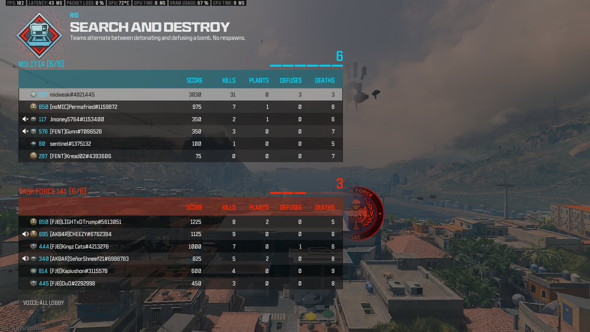 StudioRhythm95's tweet image. MW3 SnD PR #mw3 #SnD #callofduty