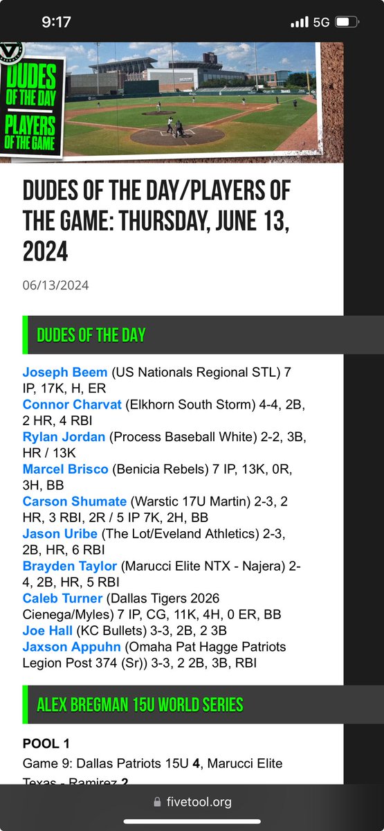 Joe Hall is selected as one of the Dudes of the Day for Thursday.