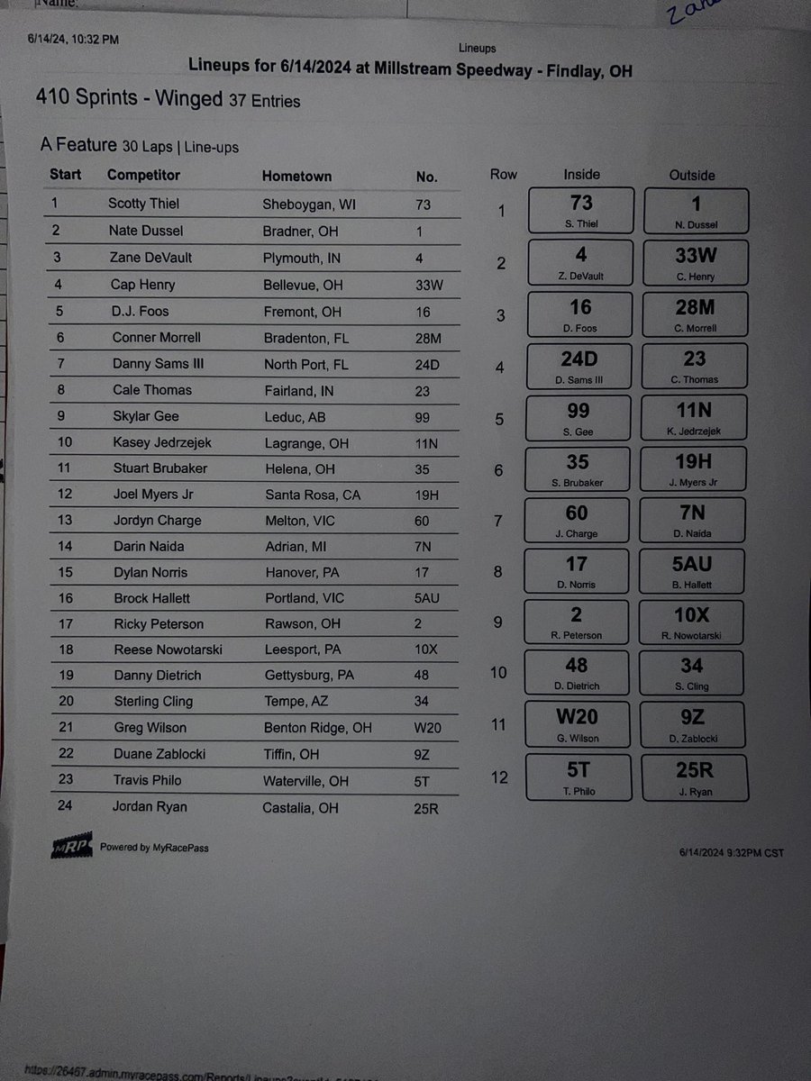 FAST Series (@fastseries) on Twitter photo Nate Dussel & Scotty Thiel will lead the field to green in tonights 30 lap A-Main event <a href="/MILLSTREAMRACE/">MILLSTREAM SPEEDWAY</a> Nate Dussel & Scotty Thiel will lead the field to green in tonights 30 lap A-Main event <a href="/MILLSTREAMRACE/">MILLSTREAM SPEEDWAY</a>