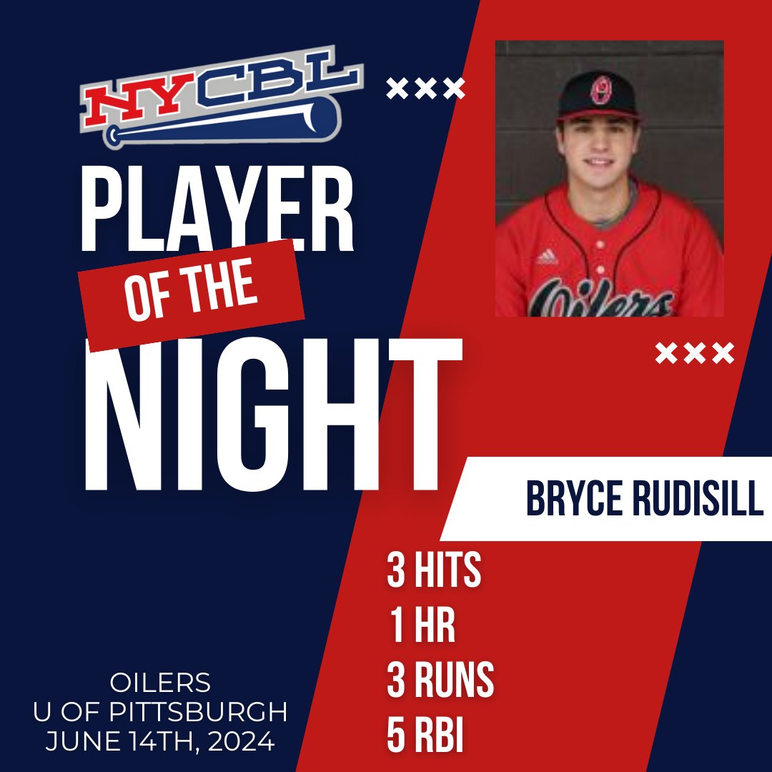 The player of the night for Friday, June 14th is Bryce Rudisill!