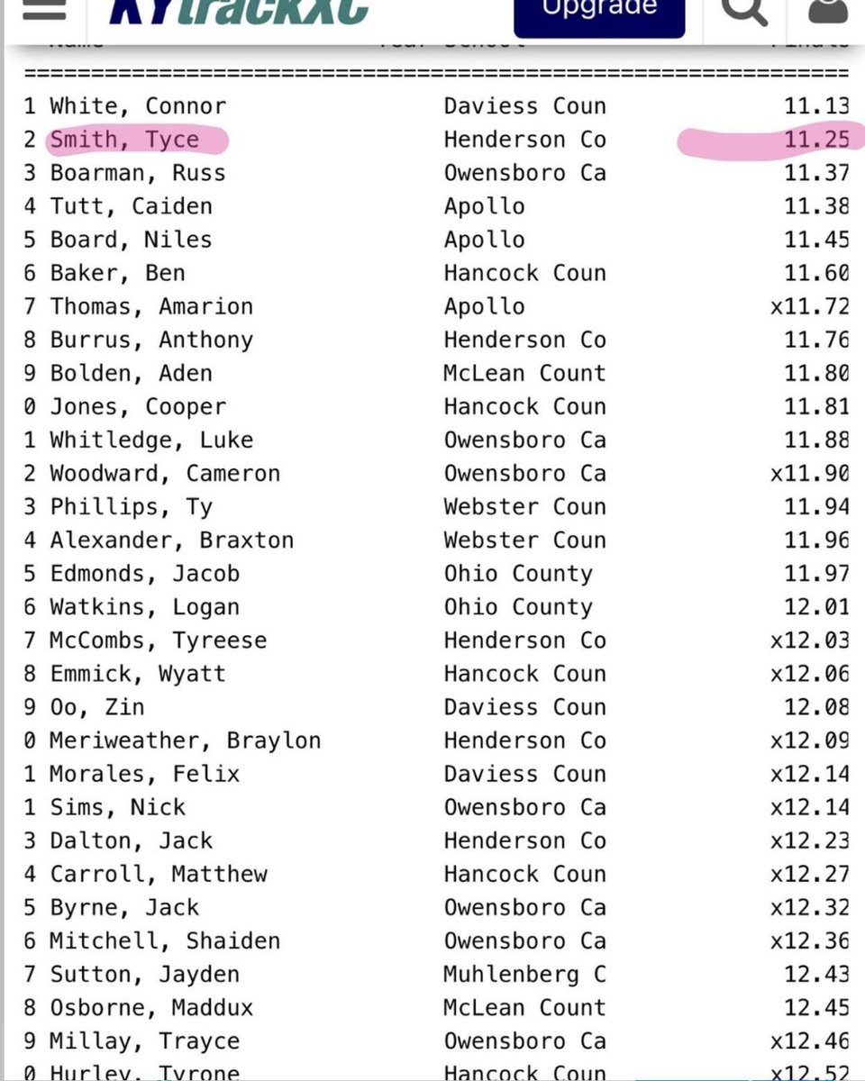 SmittyOffical's tweet photo. 11.25 PR 100m Tyce Smith https://t.co/aJhnEwL4i3