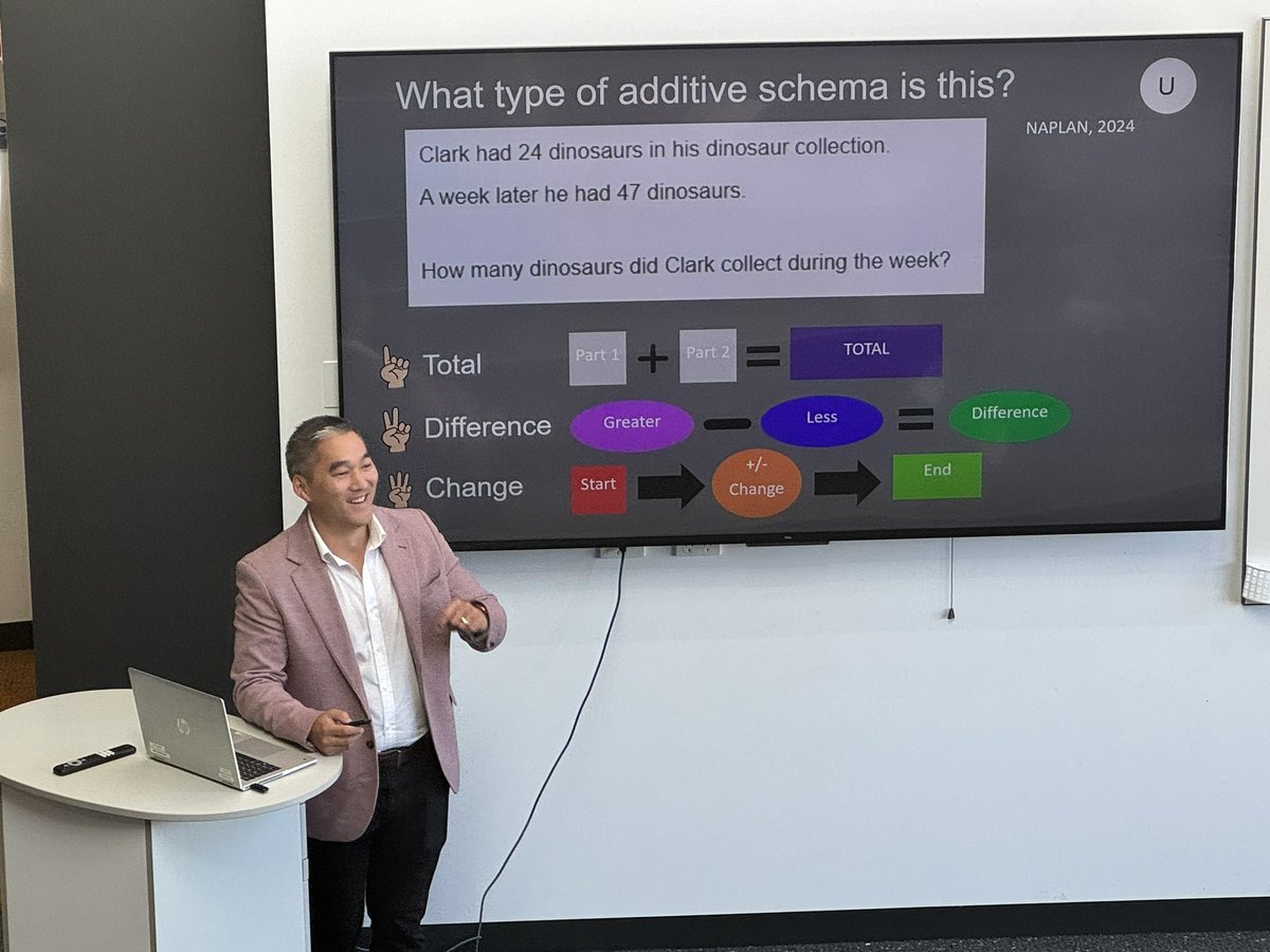 The wonderful <a href="/learnwithmrlee/">Brendan Lee</a> breaking down schemas for ➕➖✖️➗ and how to use those schemas to attack word problems. 

Really effective stuff. 

<a href="/whatworksseries/">The What Works Series</a> <a href="/tempyheightsps/">Templestowe Heights Primary</a>