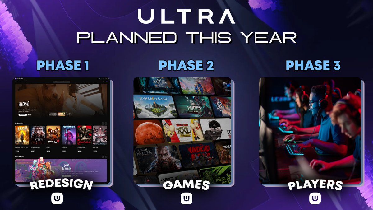 Ultra4Life_'s tweet photo. The marketing plan is clear for @ultra_io! If you missed the post from the CEO @LeBigzer last night, here's what's in store:

✅ Ultra Games facelift
✅ Game catalog growth
✅ Players acquisition

And the strategy sounds solid as it's described as smart &amp; brilliant, PROMISING 🔥 https://t.co/v1geDJTul7