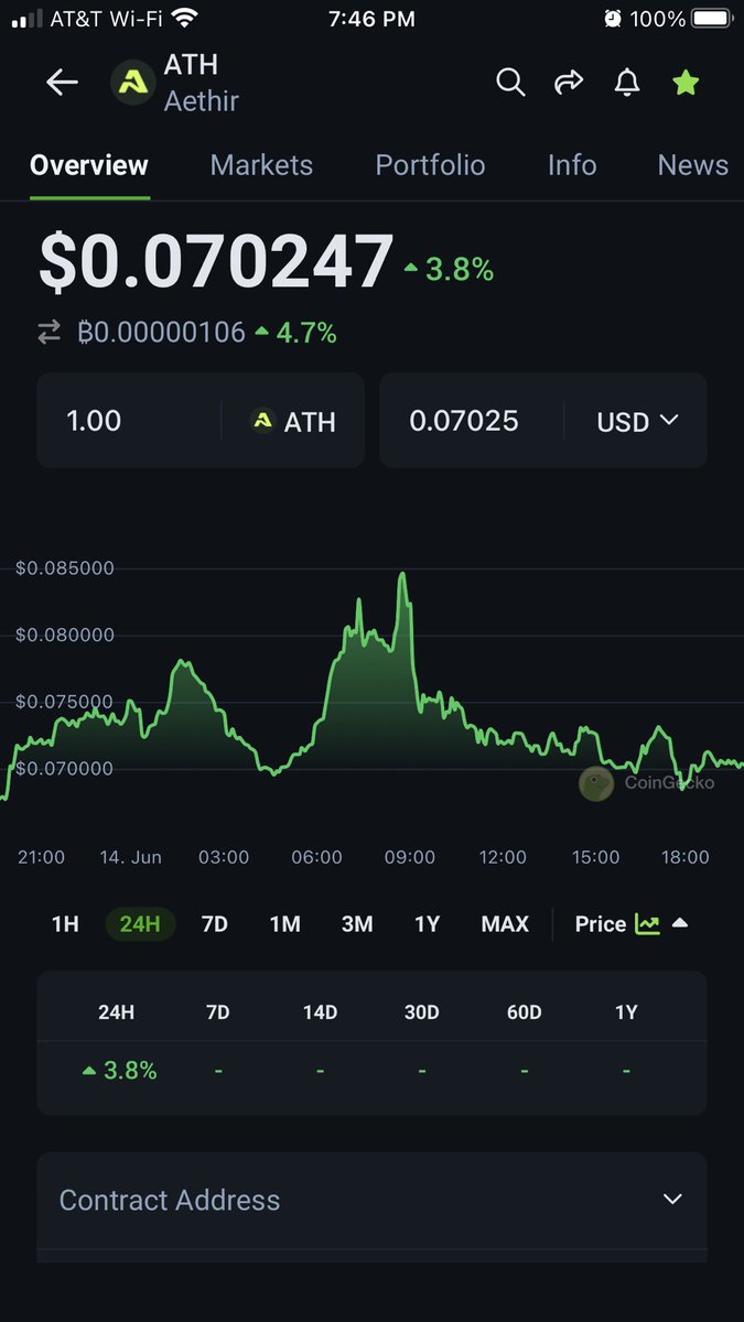 Crypto Gypsy tweet media