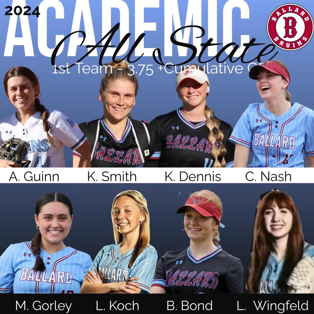 Ballard Fastpitch tweet media