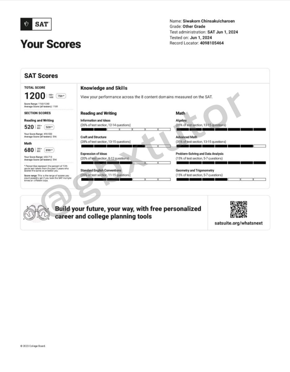 gbxtutor's tweet image. น้องสกาย เรียนครั้งแรก ไม่เคยเรียนมาก่อนสักครั้ง ช่วยสมัครสอบ เริ่มทุกทุกอย่างใหม่หมด คะแนนออกเมื่อคืน ได้ 1200 ฮ่าฮ่า เก่งมาก

#สอนsat #สอนsatmath #satmath #รับสอนsat #สอนielts #สอนไอเอล #รับสอนsatmath #dek67 #dek68 #bbatu #bbacu #สอนdigitalsat #สอนพิเศษ